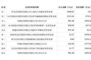 德转前锋身价榜：哈兰德、姆巴佩1.8亿欧居首，维尼修斯第三